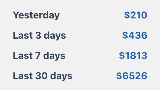 Squeeze the Juice and Win More Bets